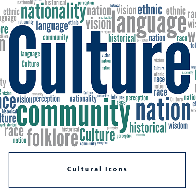 Cultural-Icons Map Geek