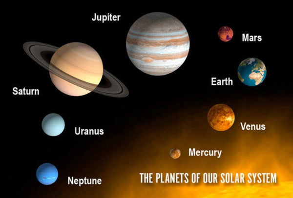 The Planets 3D Magnet Authentic Cards