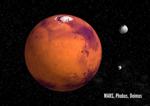 Mars 3D Postcard Authentic Cards