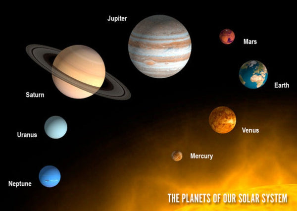 The Planets of Our Solar System Authentic Cards