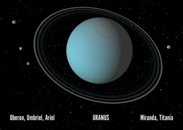 Uranus 3D Postcard Authentic Cards