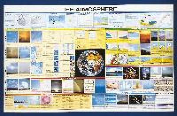 The Atmosphere: Weather  Wall Chart Mirage Publishing