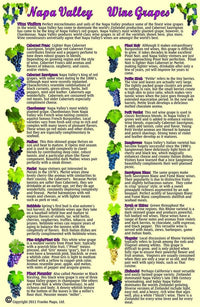 California Map, Napa Grapes Card by Frankos Maps Ltd. Eastview