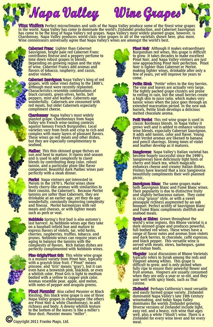 California Map, Napa Grapes Card by Frankos Maps Ltd. Eastview