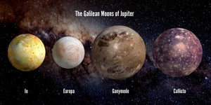 Galilean Moons of Jupiter: Io, Europa, Ganymede, Callisto 3D Postcard by Authentic Cards