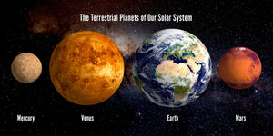 Terrestrial Planets: Mercury, Venus, Earth, Mars 3D Postcard by Authentic Cards