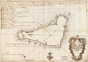 Historical Map of Easter Island 1803