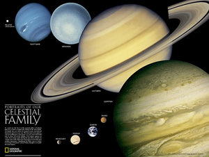 The Solar System: 2-sided Wall Map by National Geographic Maps