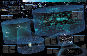 The Universe Wall Map by National Geographic Maps
