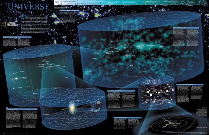 Cover of The Universe Wall Map by National Geographic Maps