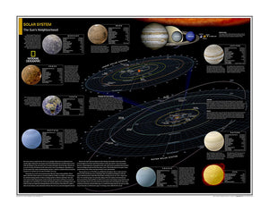 Solar System: The Sun's Neighborhood Map from National Geographic Atlas of the World 10th Edition
