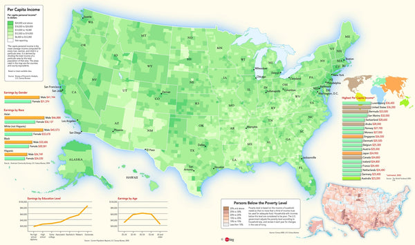 USA Economy Wall Map Maps.com