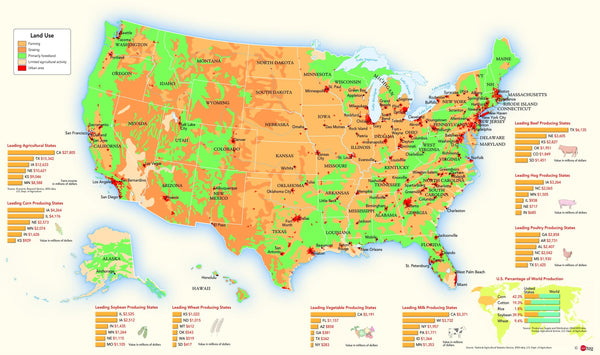 USA Land Use Wall Map Maps.com