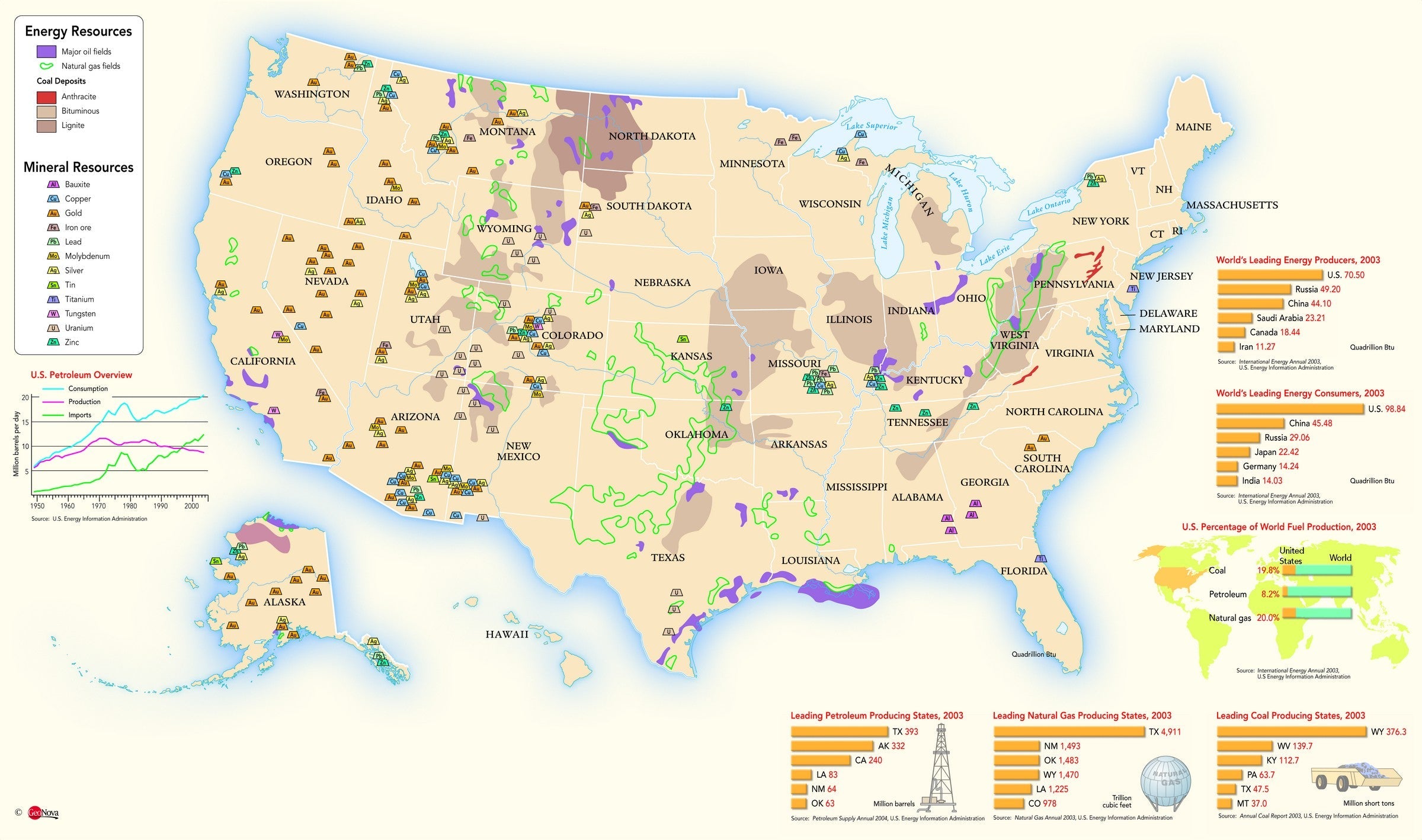 USA Energy Resources Wall Map | Map Geek.com