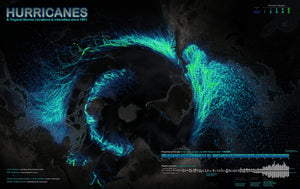 Hurricanes Since 1851