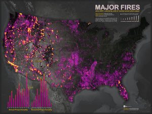 Major Fires Since 2001