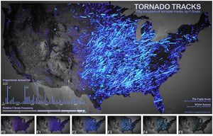 Tornado Tracks