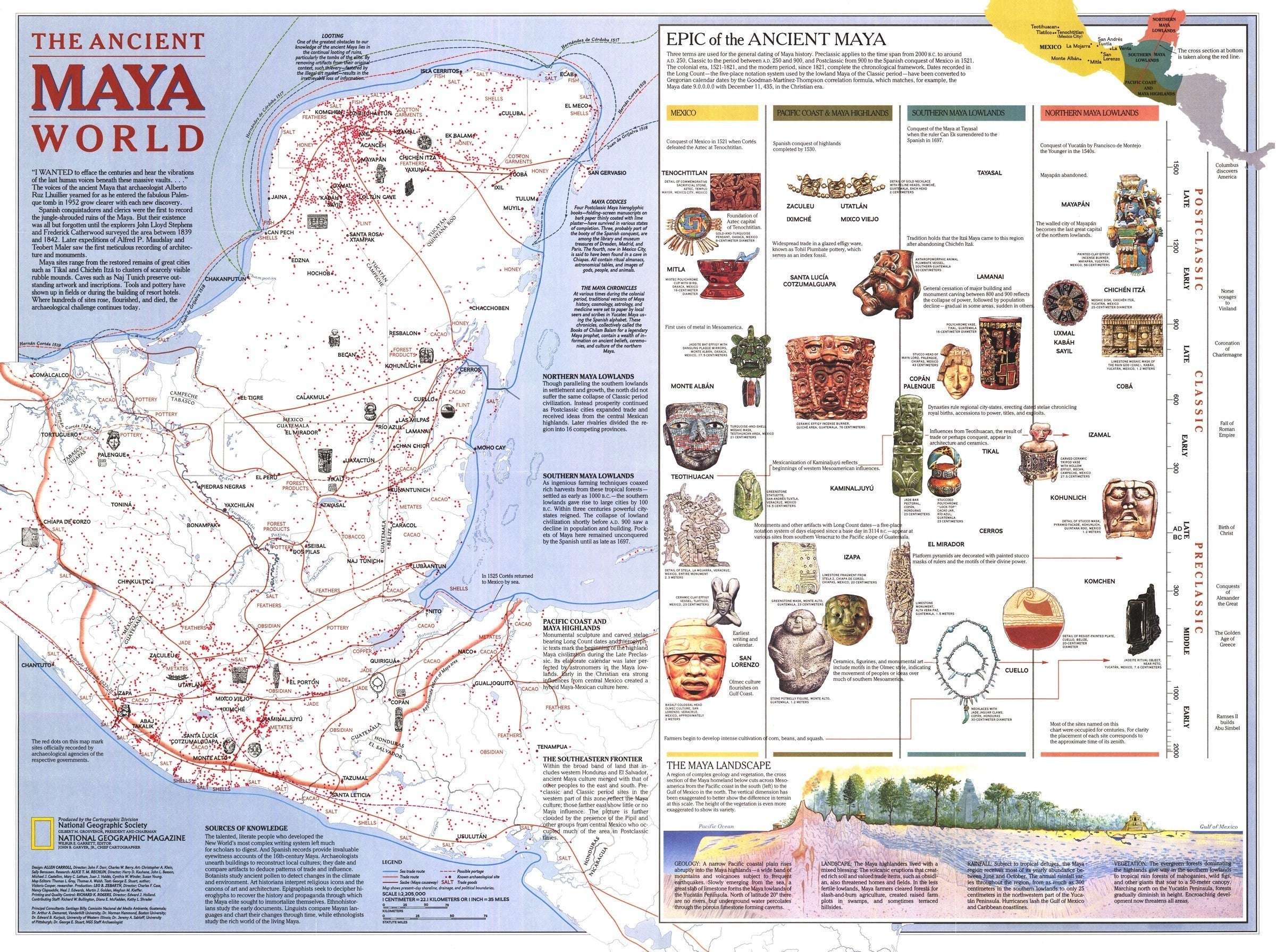 Ancient Maya World Map 1989 | Map Geek.com