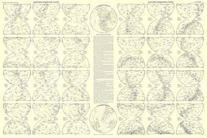 Heavens Map 1957 Side 2