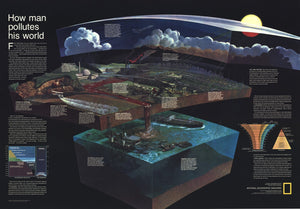 How Man Pollutes His World Map