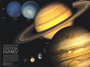 Portraits Of Our Celestial Family Map 1990
