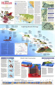 Rediscovering Hawaii Map 1995