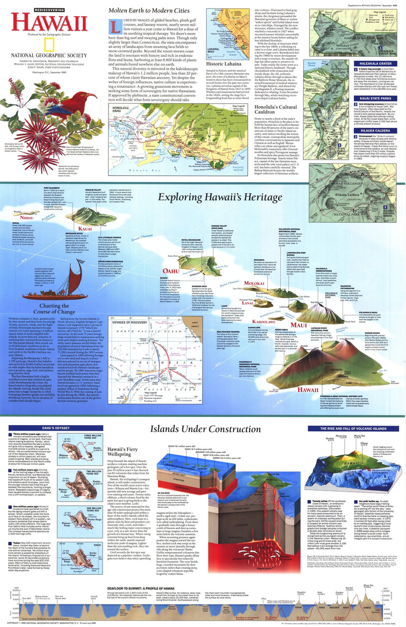 Rediscovering Hawaii Map 1995 Maps.com