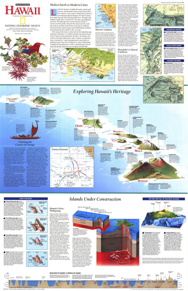 Rediscovering Hawaii Map 1995 Maps.com