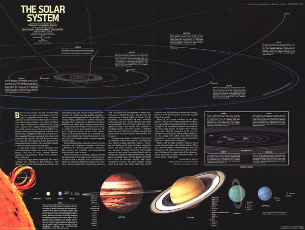 1981 Map National Geographic Solar System Map 1981 | Map Geek.com