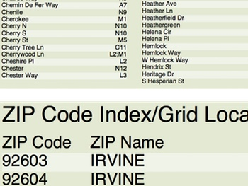 img for map index